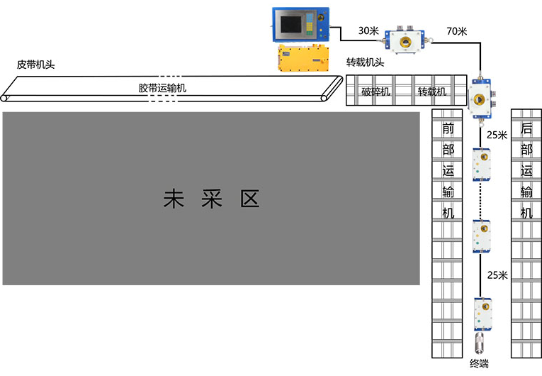 漯ϵy(tng)