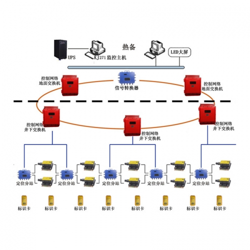 V4Goͨϵy(tng)F(xin)4G̖ȫw